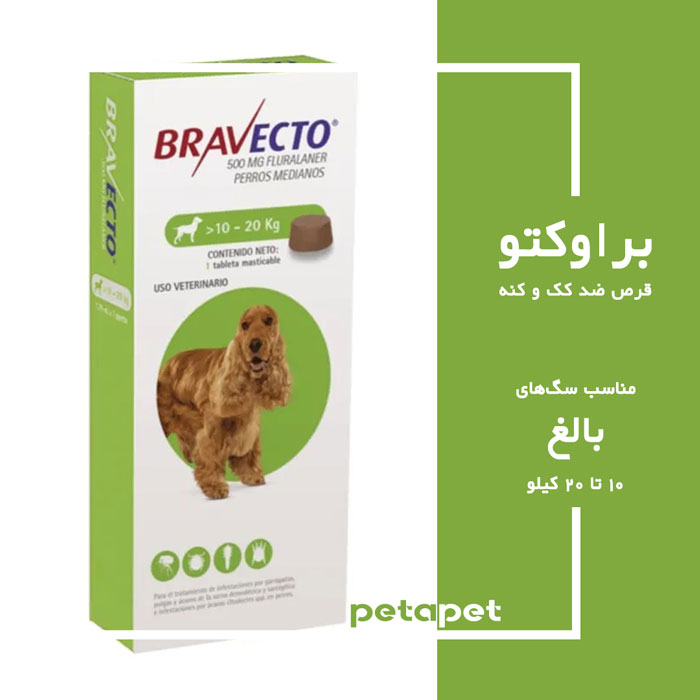 Bravecto-10-20