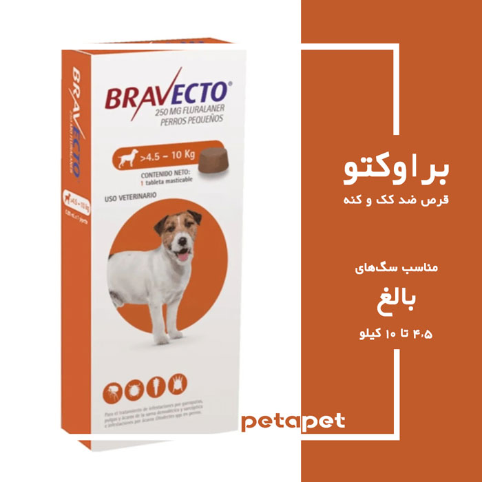 Bravecto-4-10