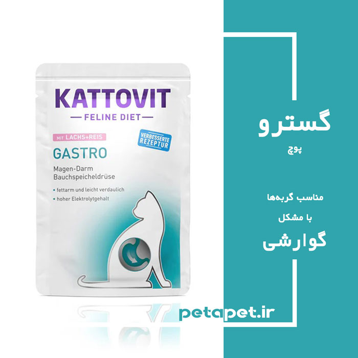 Kattovit-Gastro-P